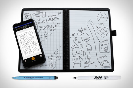 Escaneo de Mini Wipebook