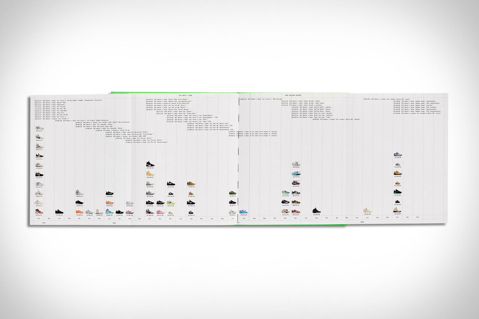 virgil abloh icons stockx