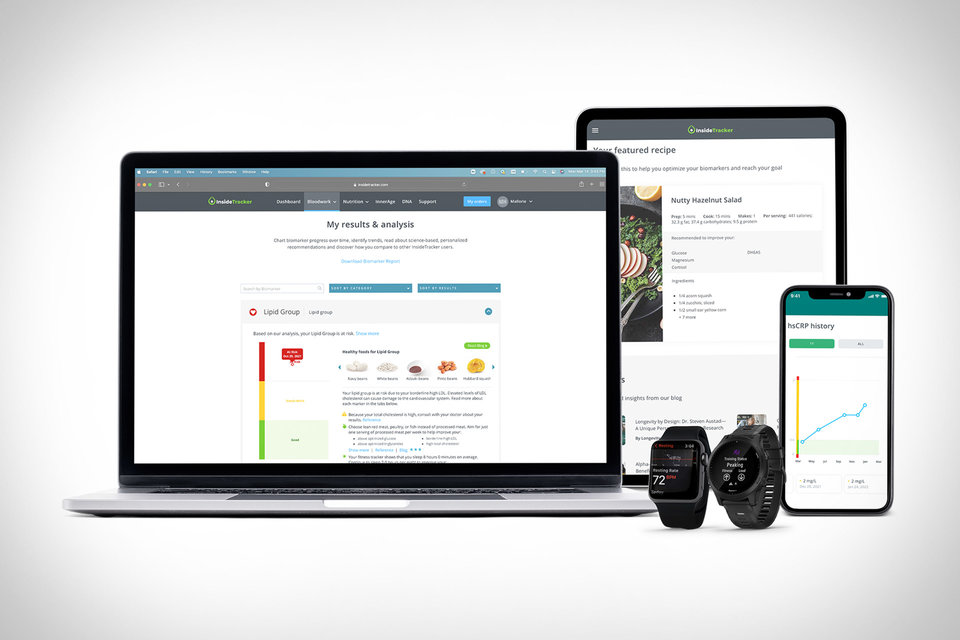 Insidetracker Uncrate