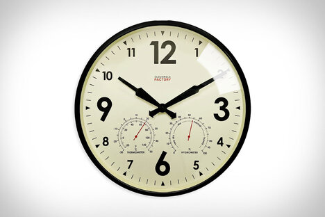 Cloudnola Factory Outdoor Clock & Weather Station Cloudnola Factory Outdoor Clock & Weather Station