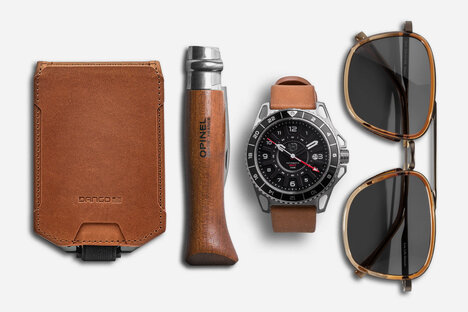 Everyday Carry: Grounded