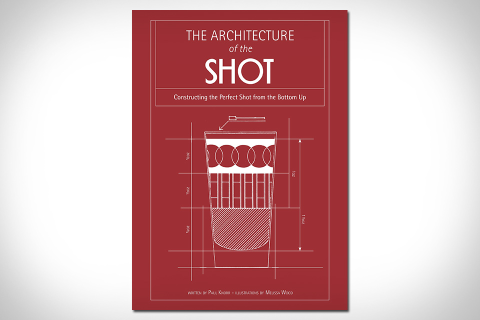 The Architecture Of The Shot