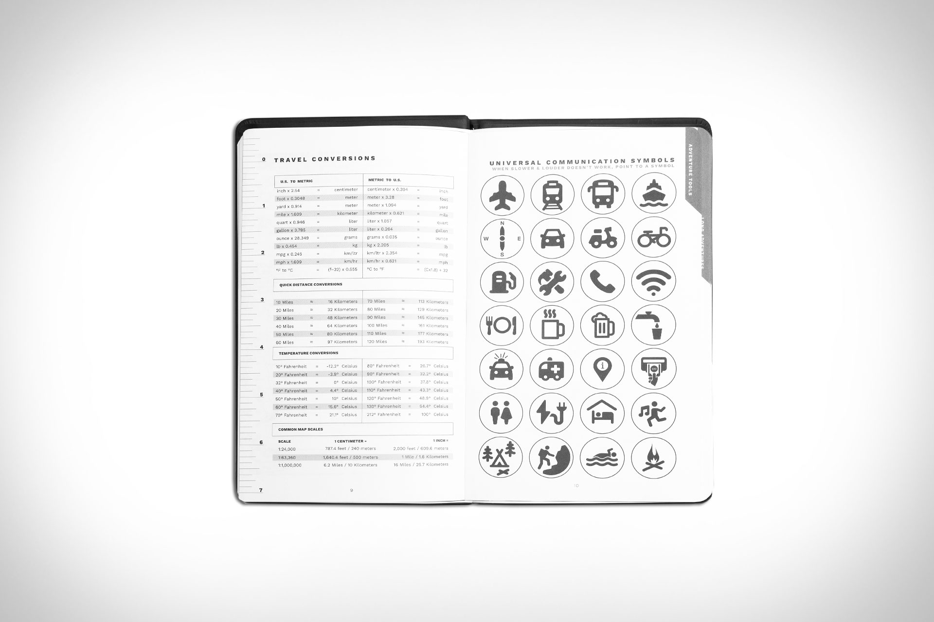 wandrd travel journal