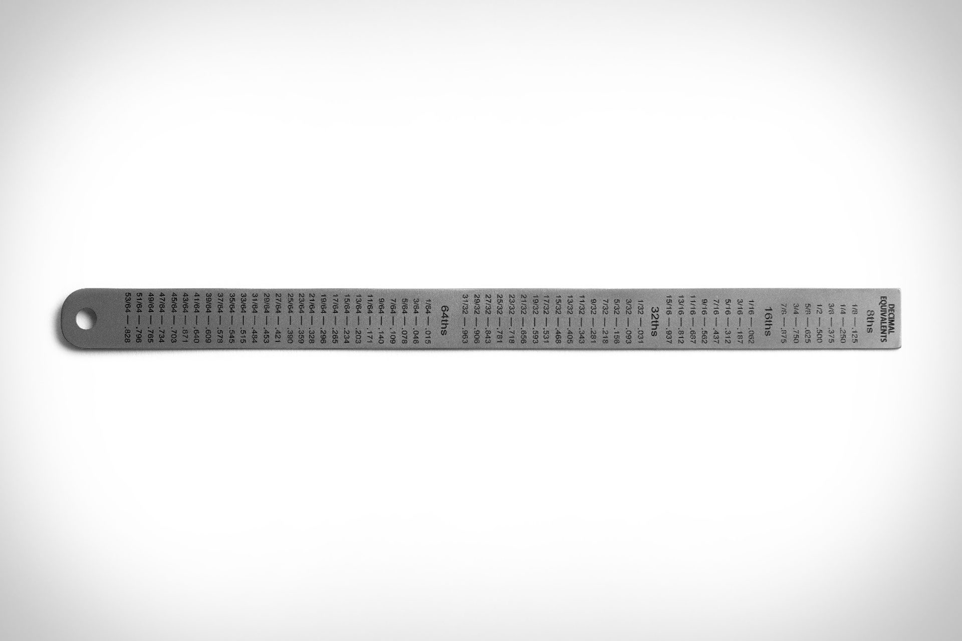 Titanium Decimal Chart Ruler | Uncrate