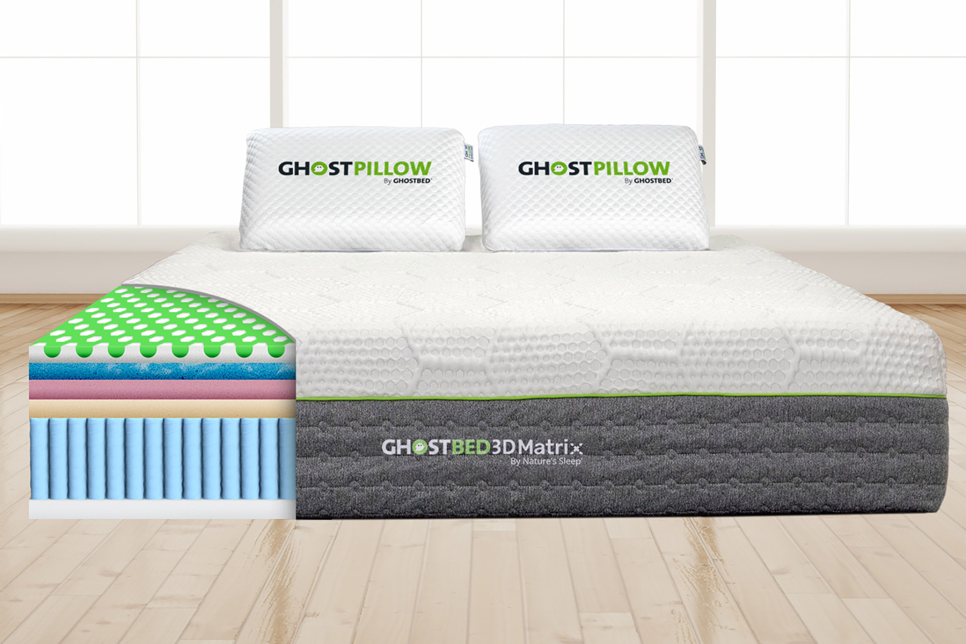 Ghostbed vs nectar mattress