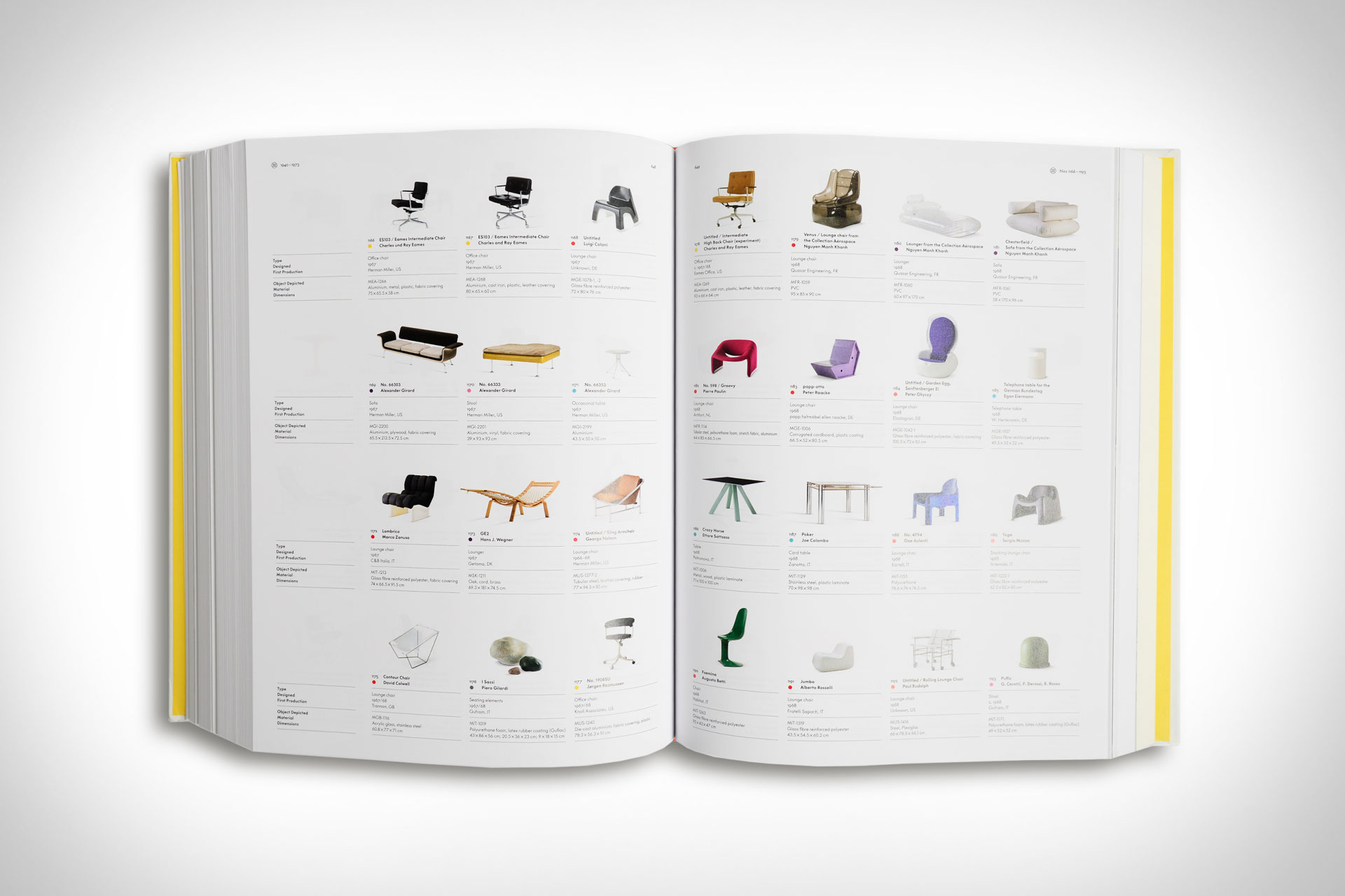 Atlas of Furniture Design Uncrate